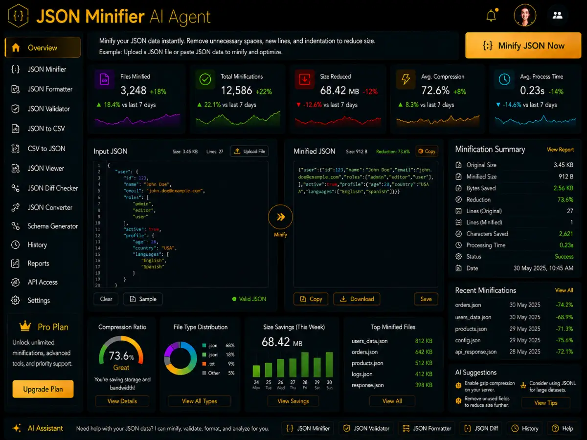 jsonminifier.app AI JSON minifier app — JSON strength dashboard preview